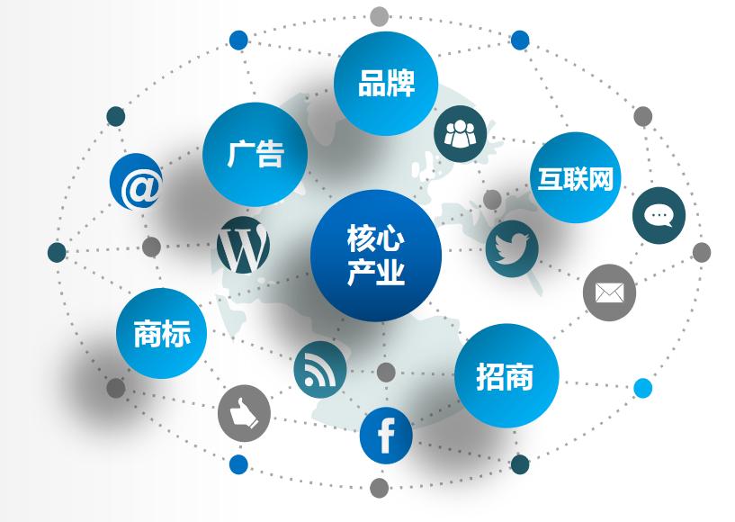 1688加盟招商,98加盟网