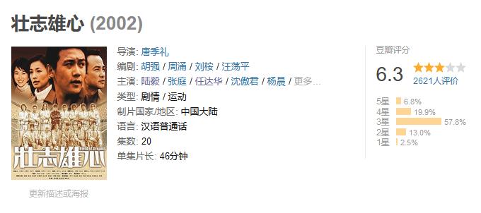 可能是迄今为止最好的足球剧《足球教练》两季横扫艾美奖