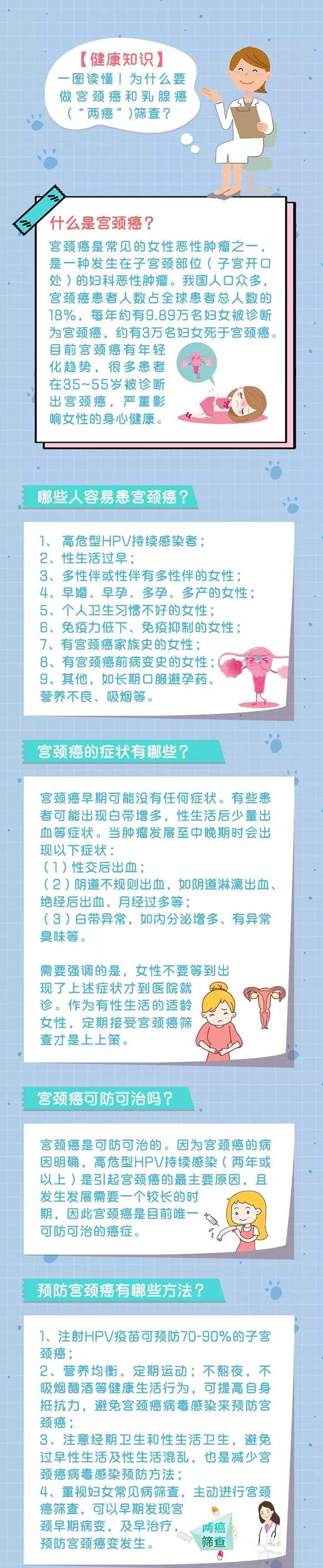 乡镇开展两癌免费筛查工作通知,农村妇女两癌免费检查活动