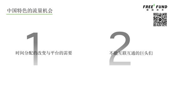 李丰消费创业,李丰投资的跨境电商