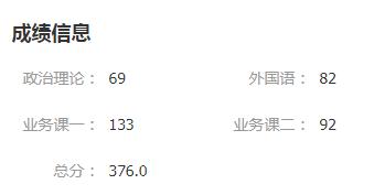 考研英语怎么复习备考,考研英语应该如何备考