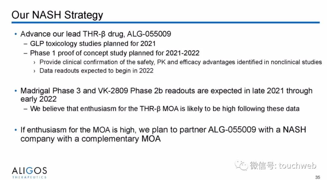 治乙肝的Aligos冲刺美股：拟募资上亿美元路演PPT曝光