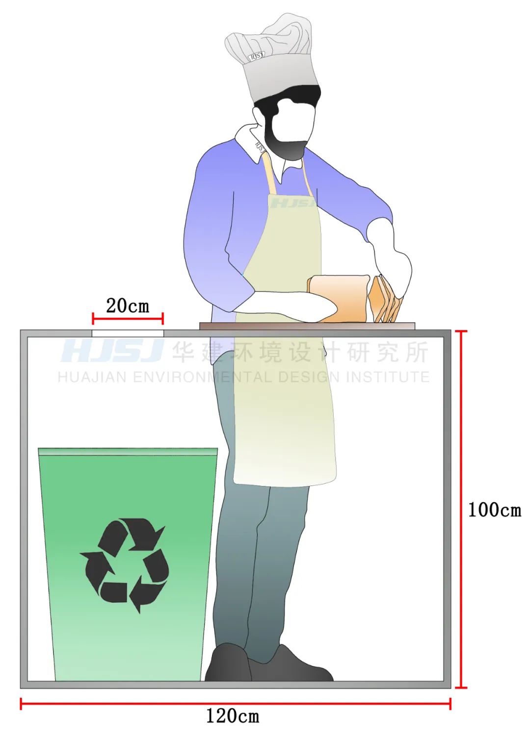 面包店尺寸标准化HJSJ-2020