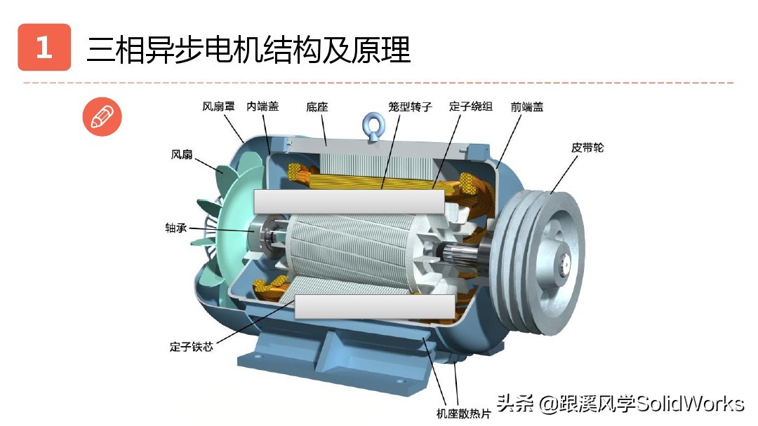 solidworks姝ヨ繘鐢垫満璁捐,solidworks鍏ラ棬鏁欑▼浼烘湇鐢垫満
