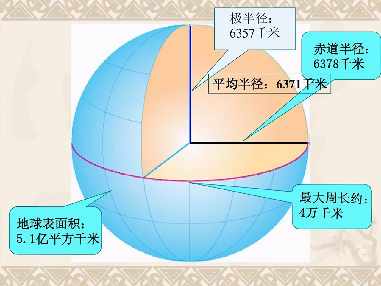 地球每26秒会有一次心跳,让地球26分钟震动一次的原因