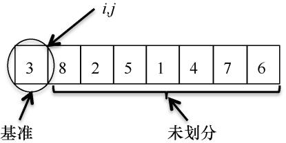 满分5分，这本算法书凭什么获得美亚4.7的高分？