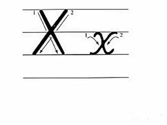 26个英文字母书写标准及练习图片,教26个字母书写的教程