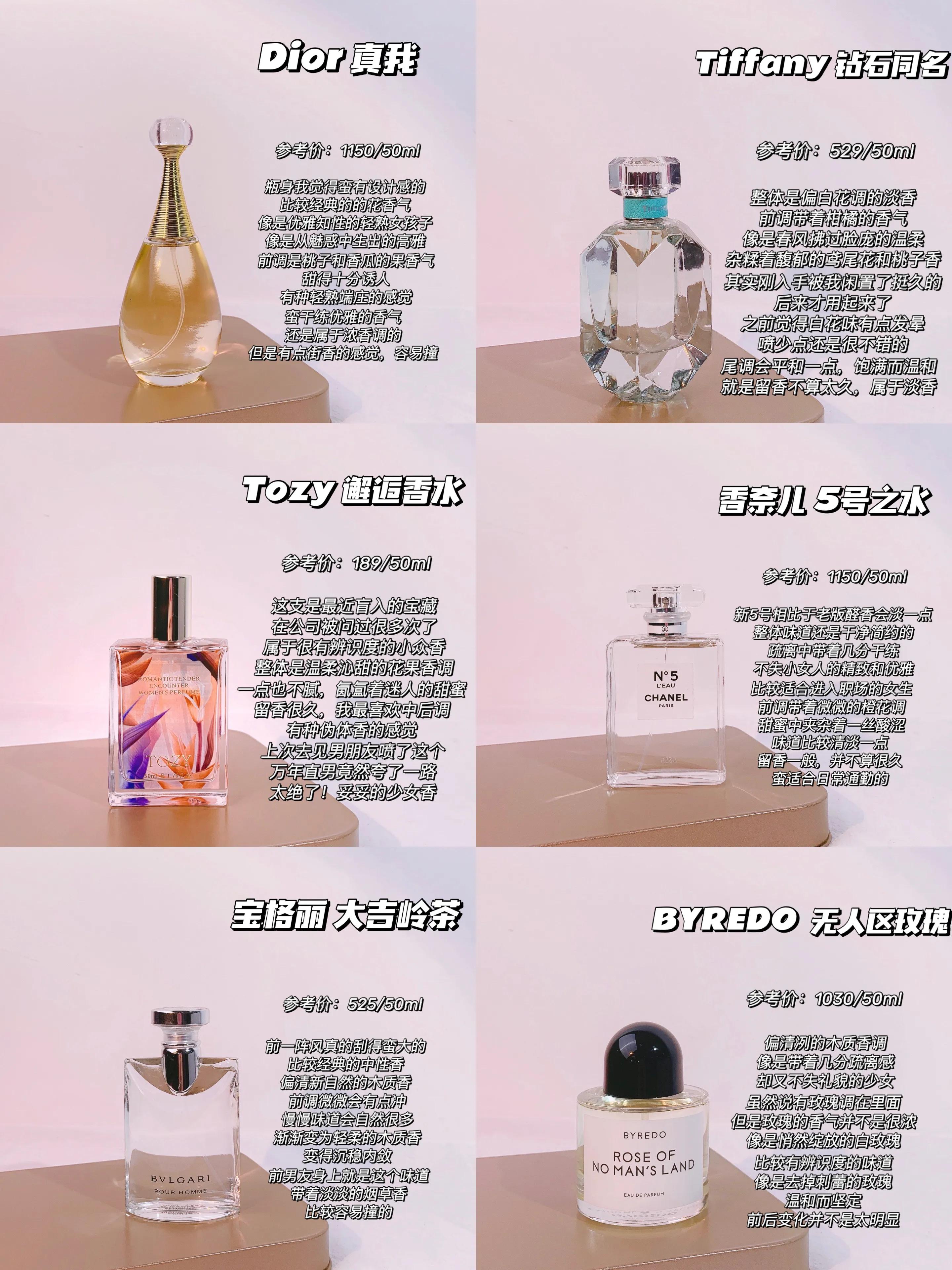 我的小众私藏香水,小众香味独特的香水