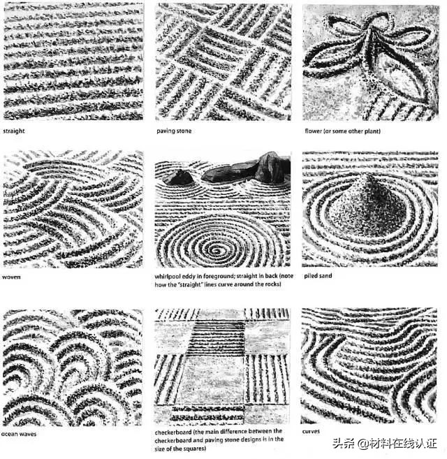 景观涟漪,景观潮起潮落