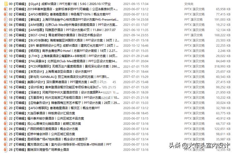 椁愬巺璁捐鏂规ppt姹囨姤,楗簵ppt璁捐鏂规