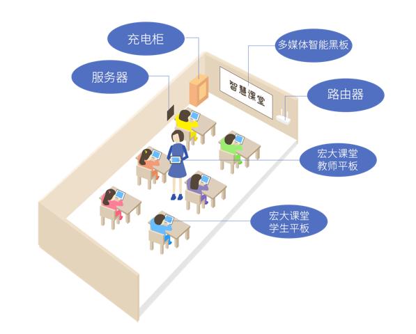 如何提高备课的实效性,教师提高课堂效率的最佳方法