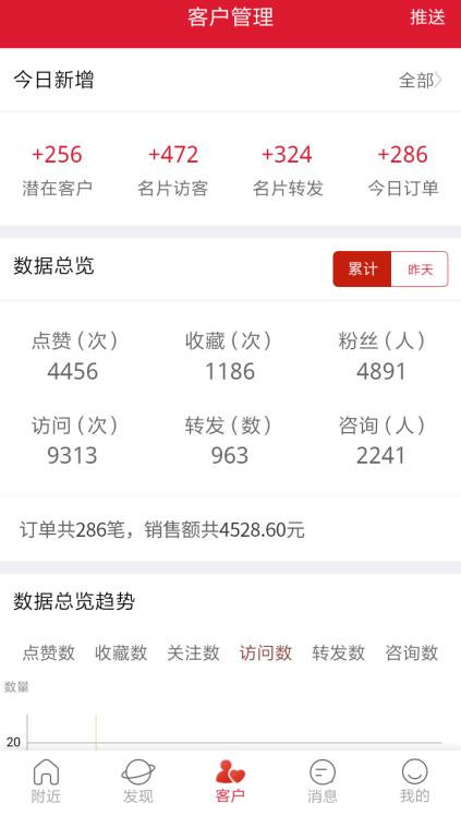 实体店便利店线上引流,实体便利店如何做同城引流