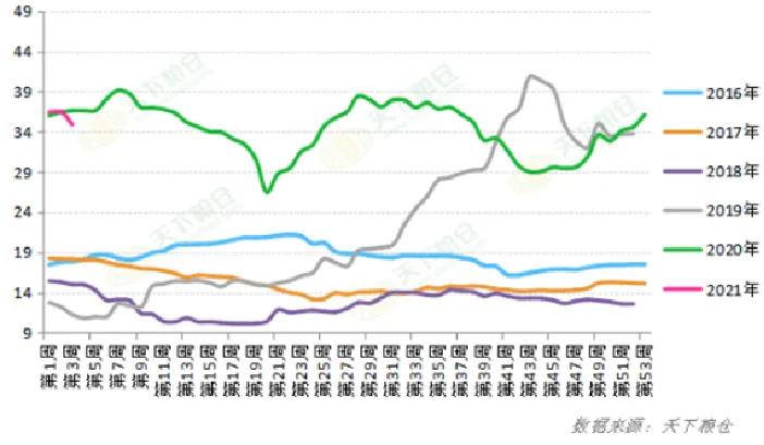 平安期货怎么看账户分析,平安期货有哪些下单策略