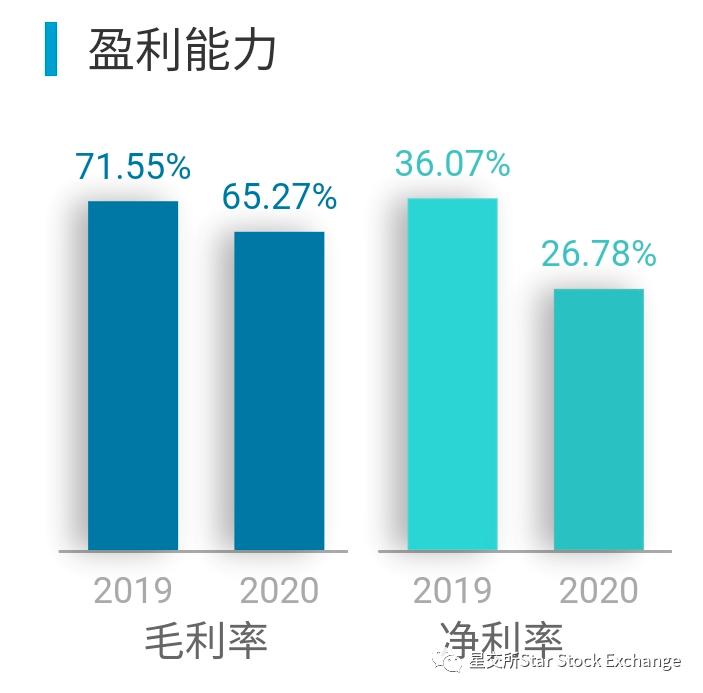 基蛋生物走势分析,基蛋生物未来5年走势分析