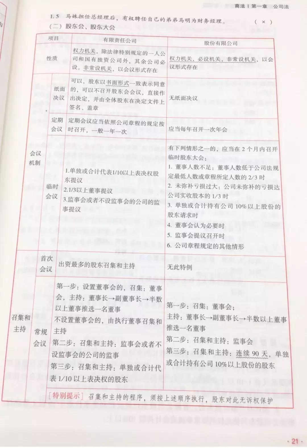 法考冲刺必看！2019蒋四金复习计划背诵书单来了
