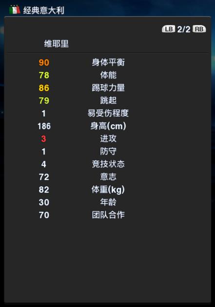 实况足球维埃纳,实况足球维埃里巅峰数据