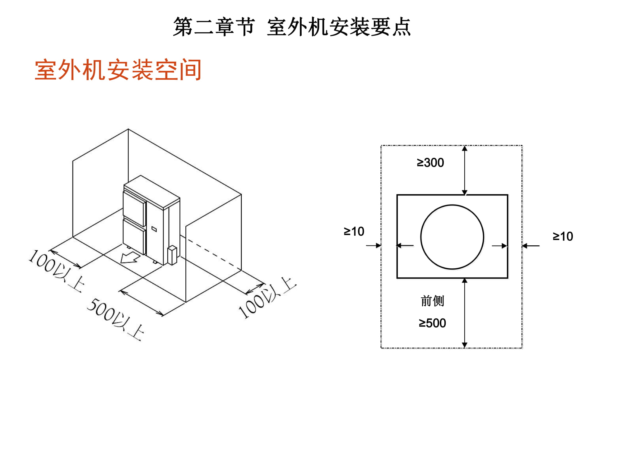 大金空调江西VRV培训,大金vrv-u地暖空调靠谱嘛