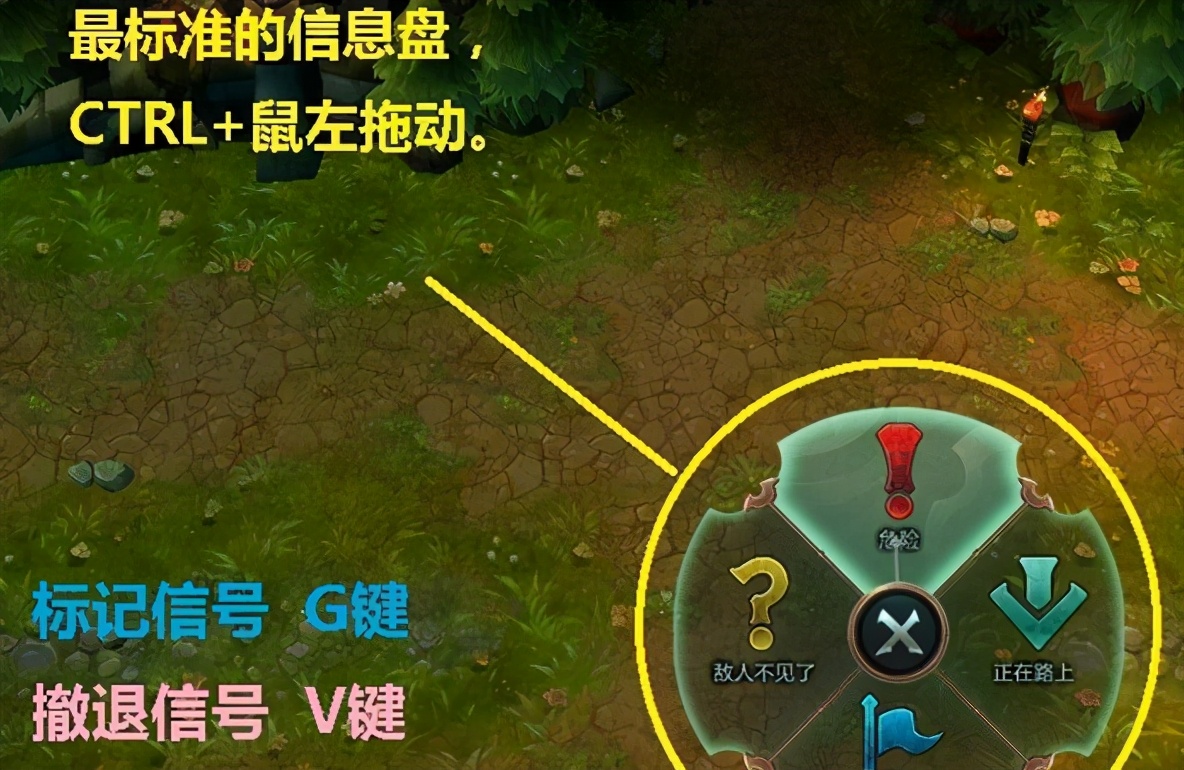 英雄联盟不同时间段打法,英雄联盟怎么打信号标记