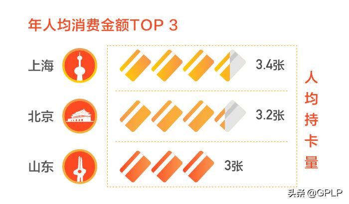 51信用卡管家最新版本,51信用卡管家今日热议