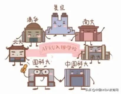 apru是什么集装箱,apri是什么指数