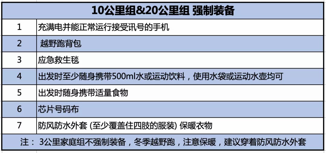 你准备好挑战了吗英文,你准备好去滑雪了吗