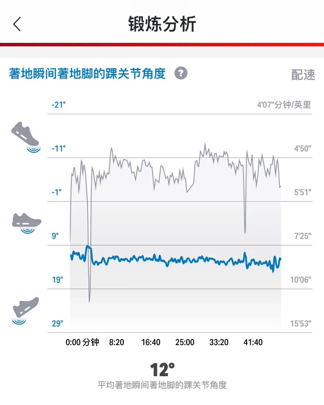 Machina|始于颜值赢在内涵