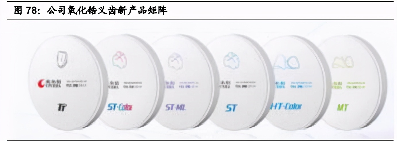 国瓷材料扩产,国瓷材料未来成长性分析