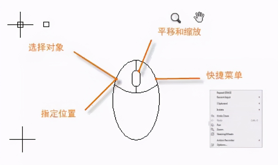 cad教学零基础入门界面讲解,cad教学零基础入门界面功能介绍
