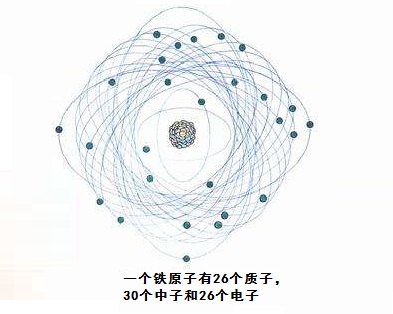1度电特斯拉能跑多远,特斯拉的电能跑多少千米