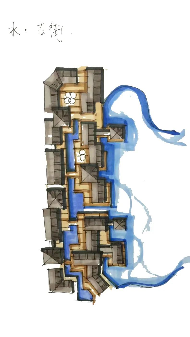 商业街规划设计要点,商业街规划方案设计的步骤