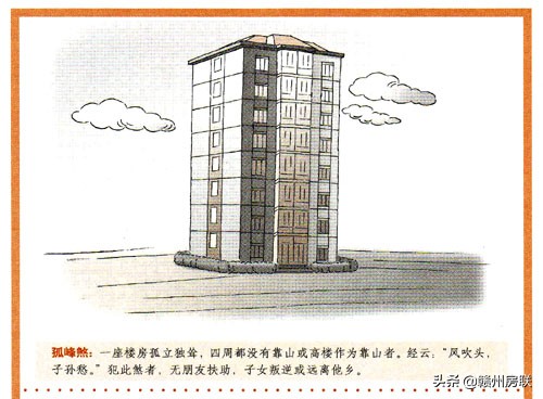 住宅风水问题及解决方法,风水师看住宅风水禁忌图解