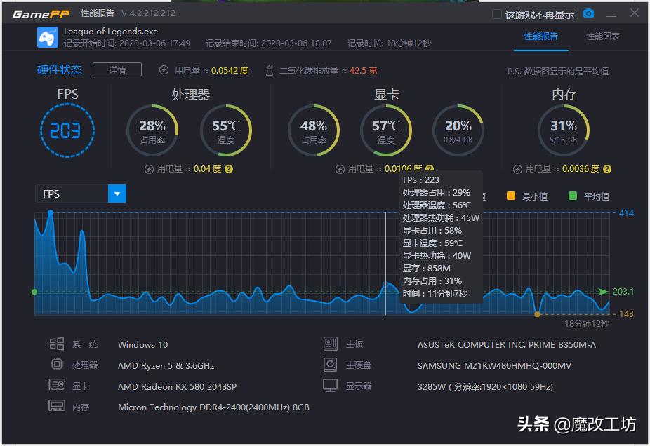 amd处理器腾讯视频开不了4k,amd处理器玩腾讯真的不行吗