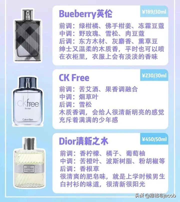 男士香水0差评,送男朋友香水推荐测评