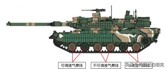 组装车对战,组装车pk