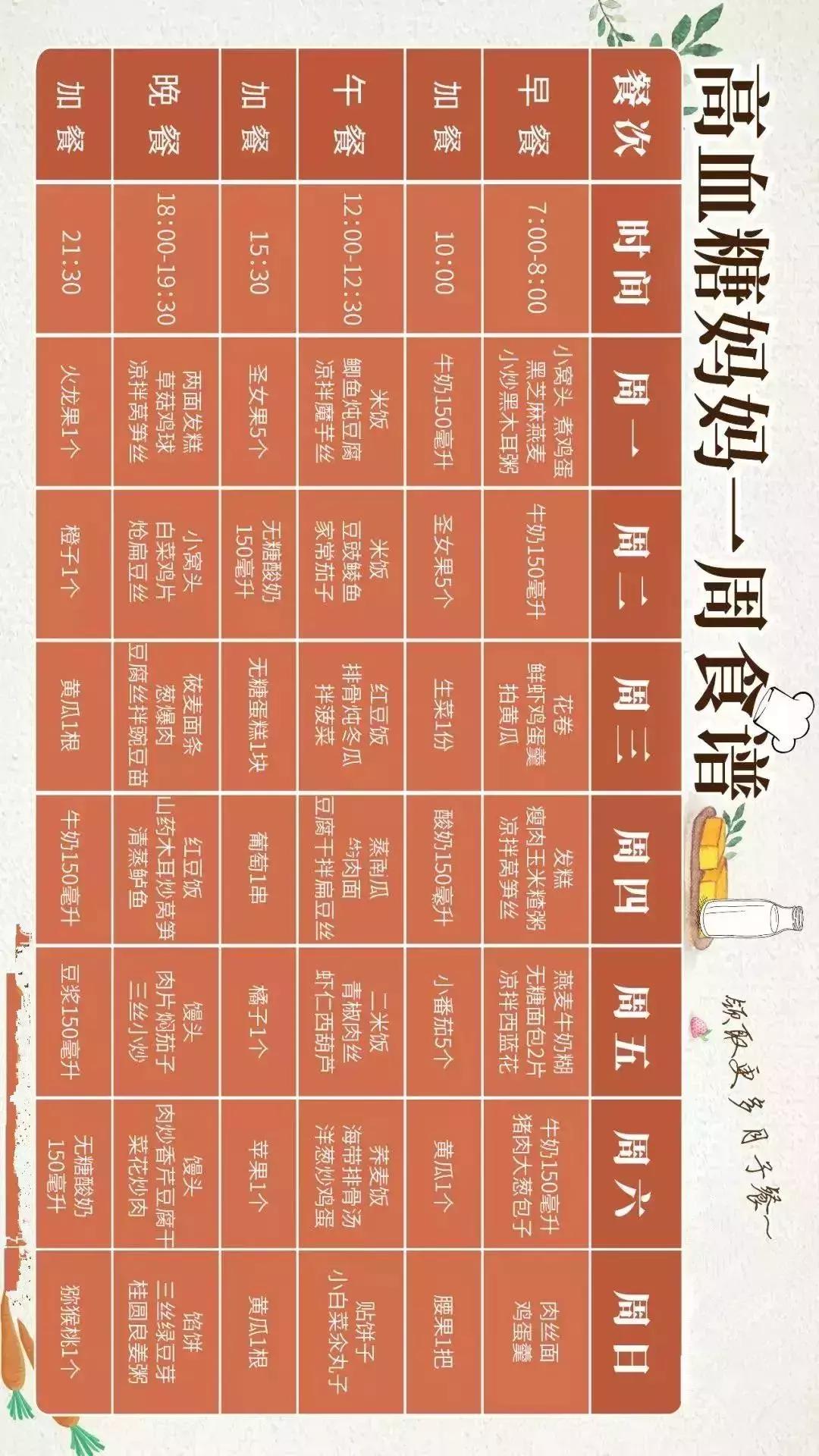 金牌月嫂月子餐食谱卤鸡蛋,金牌月嫂月子餐食谱电子版下载