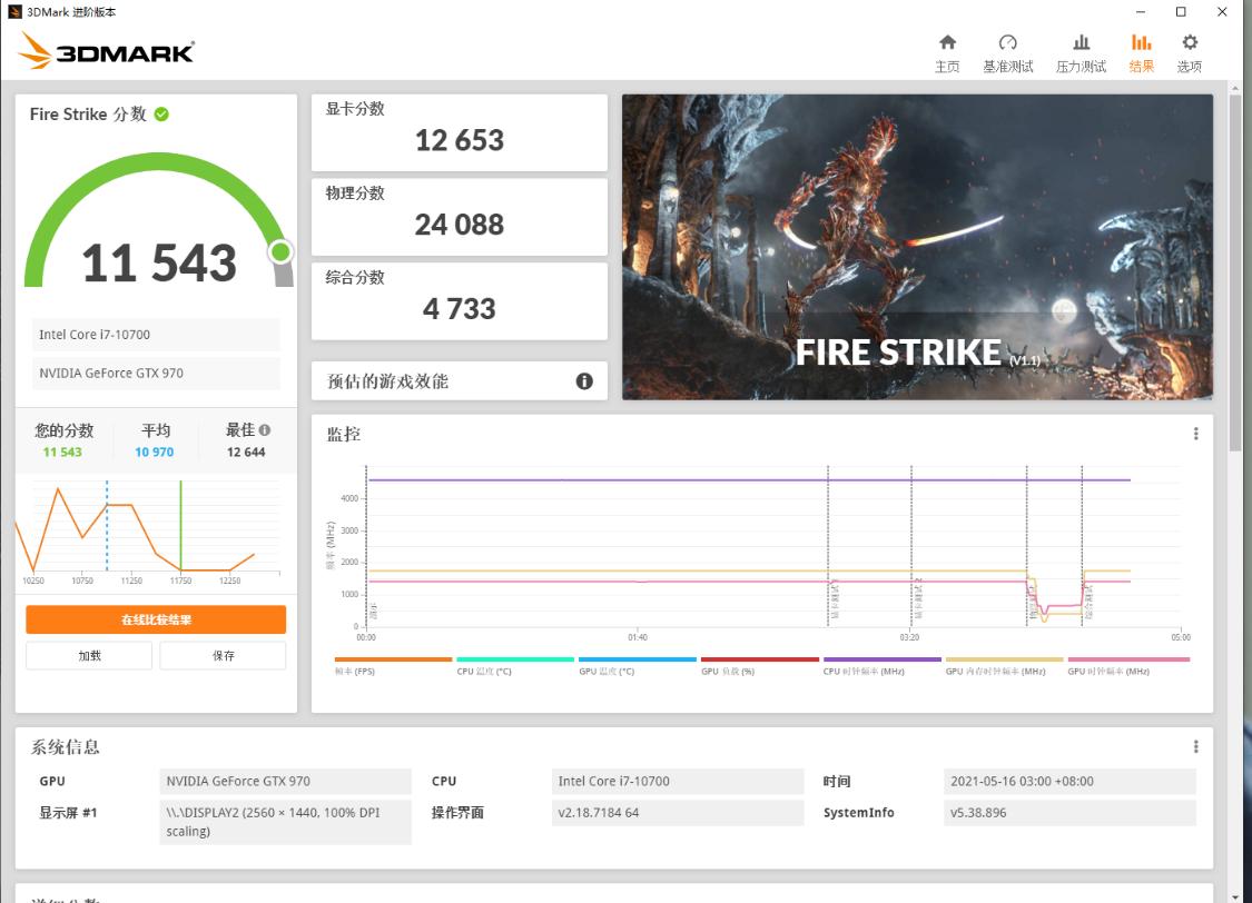 gtx970里性能最好的显卡,gtx970显卡哪个版本最好