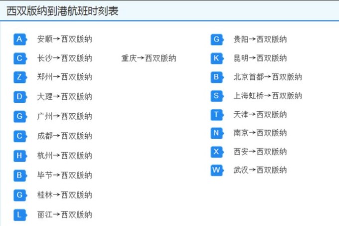 初到西双版纳,西双版纳吃住行玩攻略