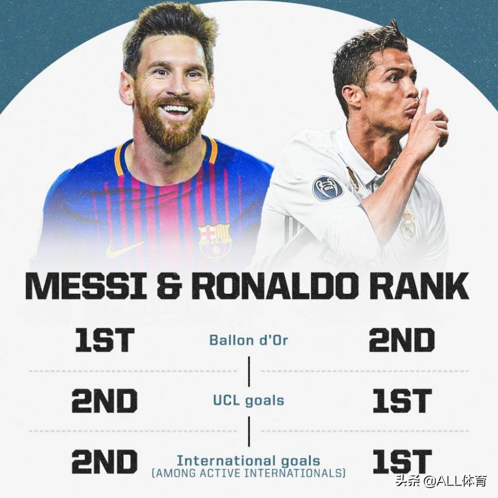 哪一年的欧冠决赛是巴萨vs阿森纳,2002欧冠决赛巴萨vs曼联