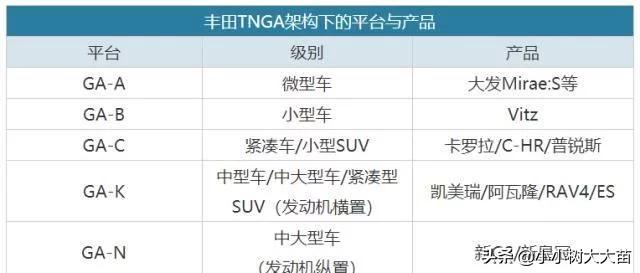 换个车标要花多少钱呢,国产车换个车标就能价格翻倍吗