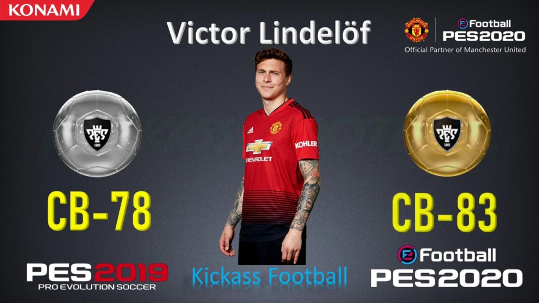 曼联球员数据统计,英超赛季足球数据