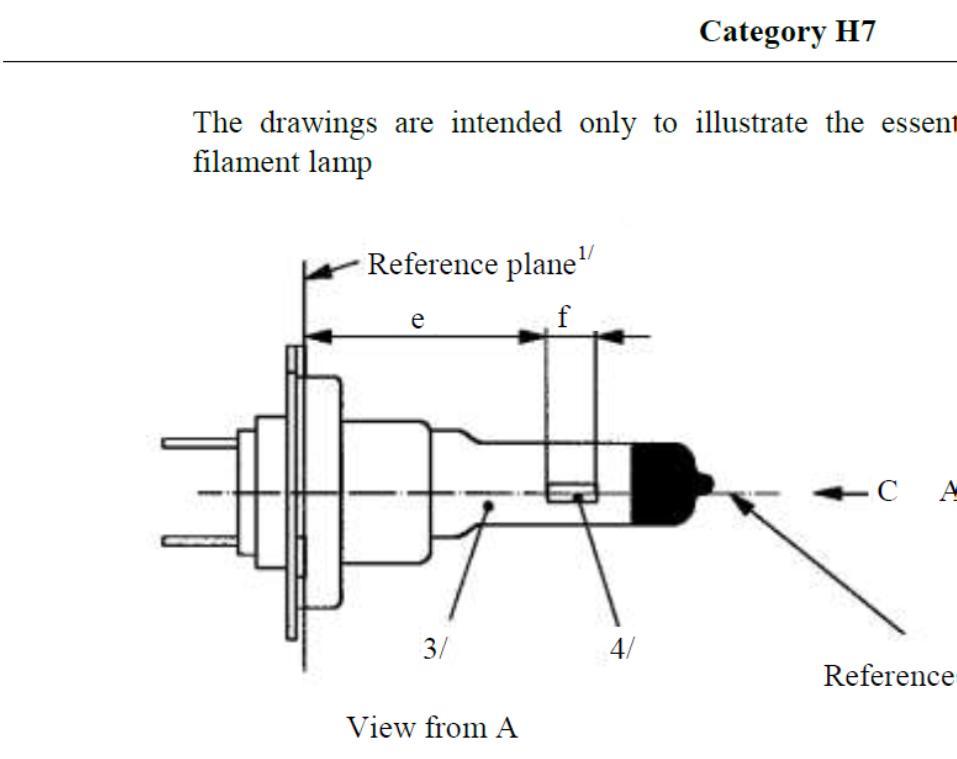 卤素灯能换成最新的led灯,卤素灯替换led大灯