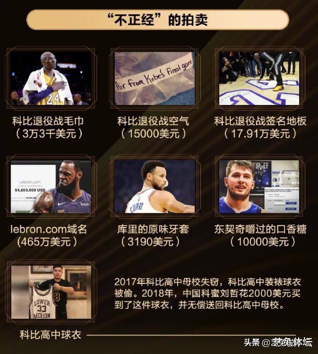 科比欧文乔丹哪位的人气最大,科比詹姆斯交易记录