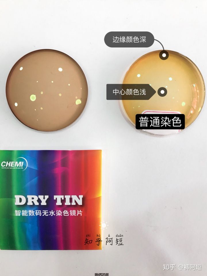 视力眩光对比图,眩光夜间视力差