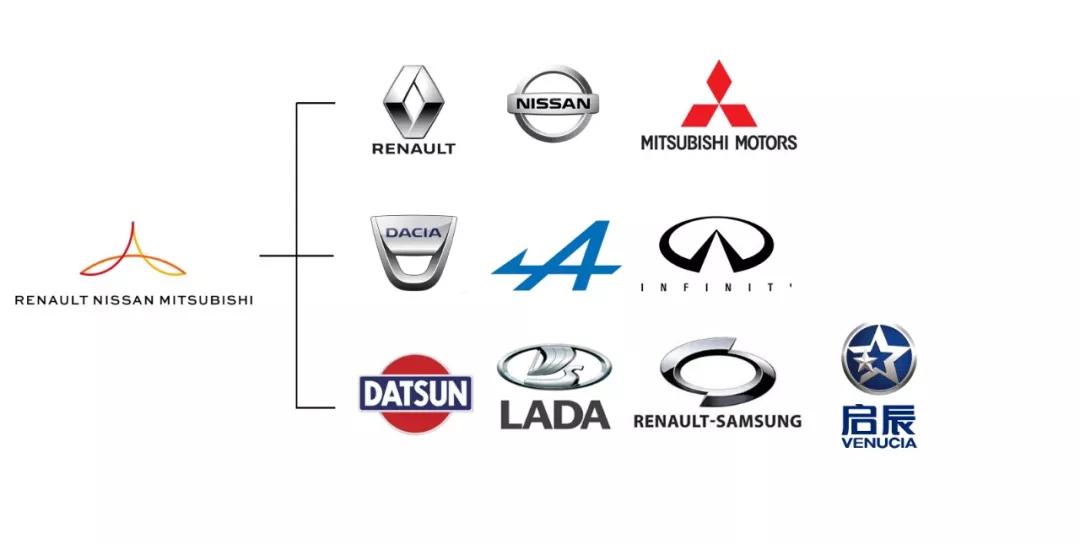 你真的懂迈腾吗,一汽和通用有什么区别