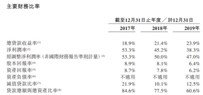 河北最大典当行同祥典当,河北同祥典当