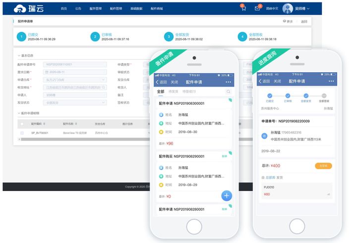 设备备件管理的工作,设备备件管理方案