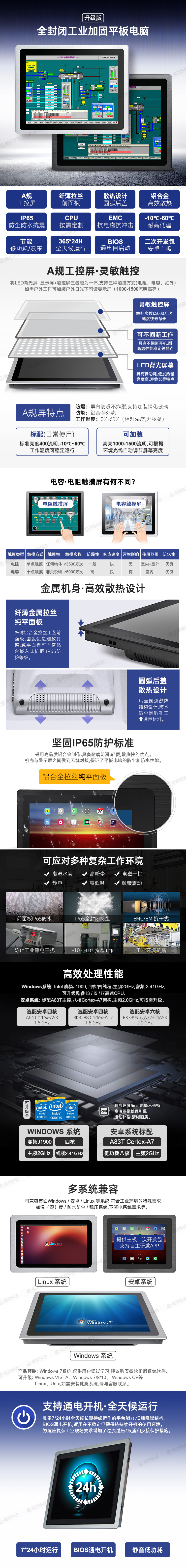 工业一体机电脑能家用吗,工业一体机就是工业电脑一体机吧