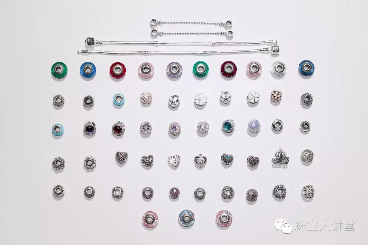 做对这三步，你搭的Pandora能美呆朋友圈