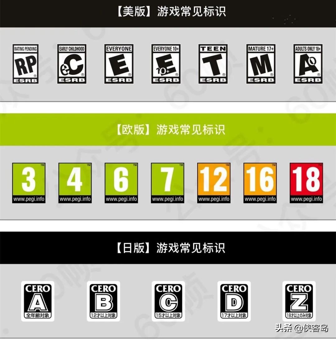 侠客岛:网游防沉迷,怎么防住未成年人?