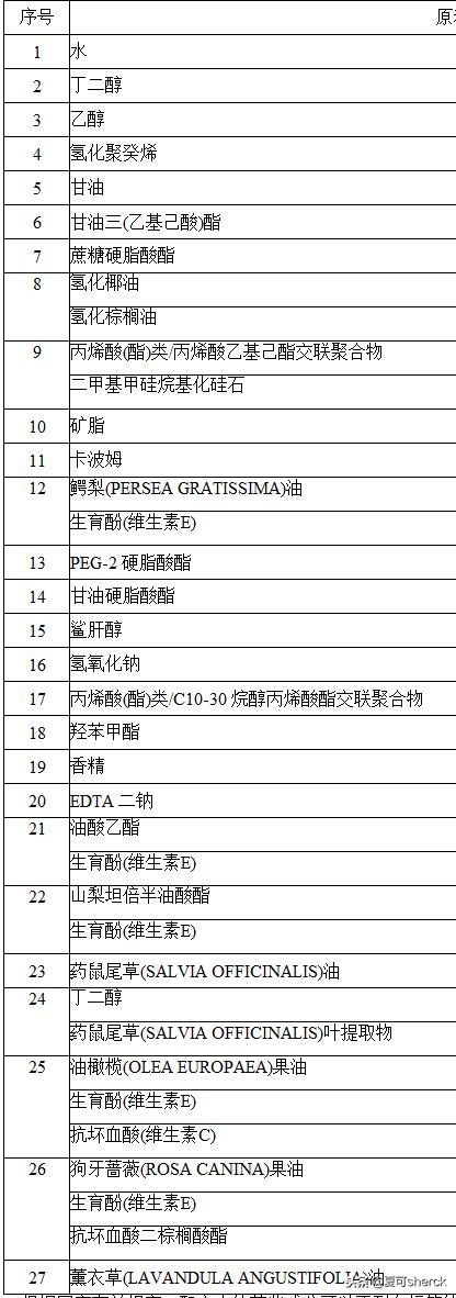 夏可叔叔扒面霜,夏可叔叔扒百雀羚面霜